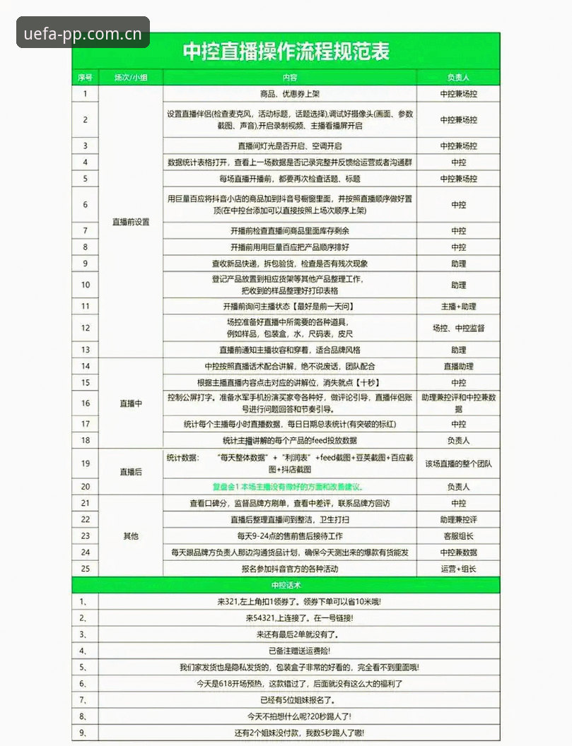 PP体育欧冠全面解析：62.3MB的APP如何搞定免费直播全流程？